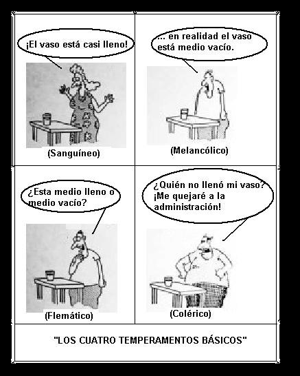 ¿Existe la personalidad?