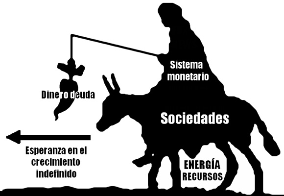 Burro_y_zanahoria