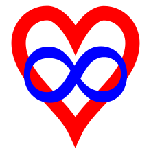 Polyamory