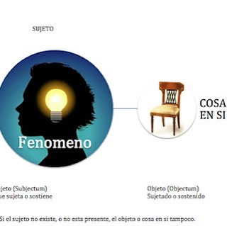 Los costes de la lateralización (XIV)