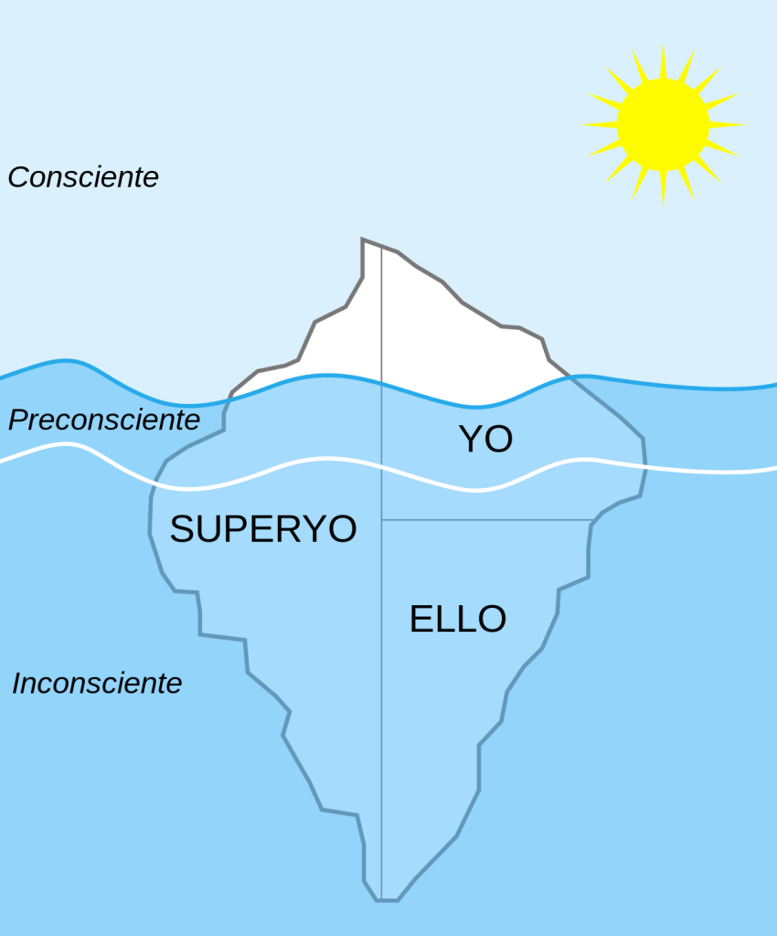 Te llamaré futuro (X)