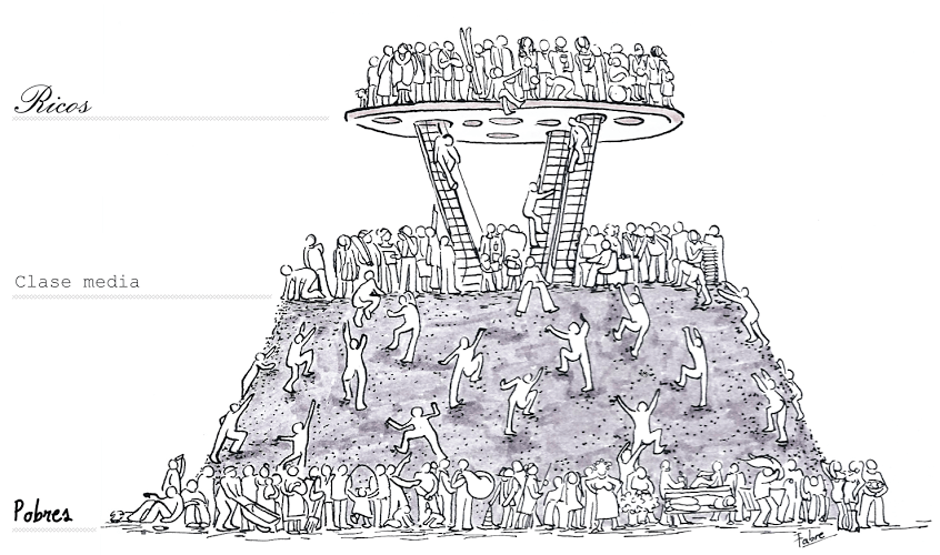 Ascensores sociales